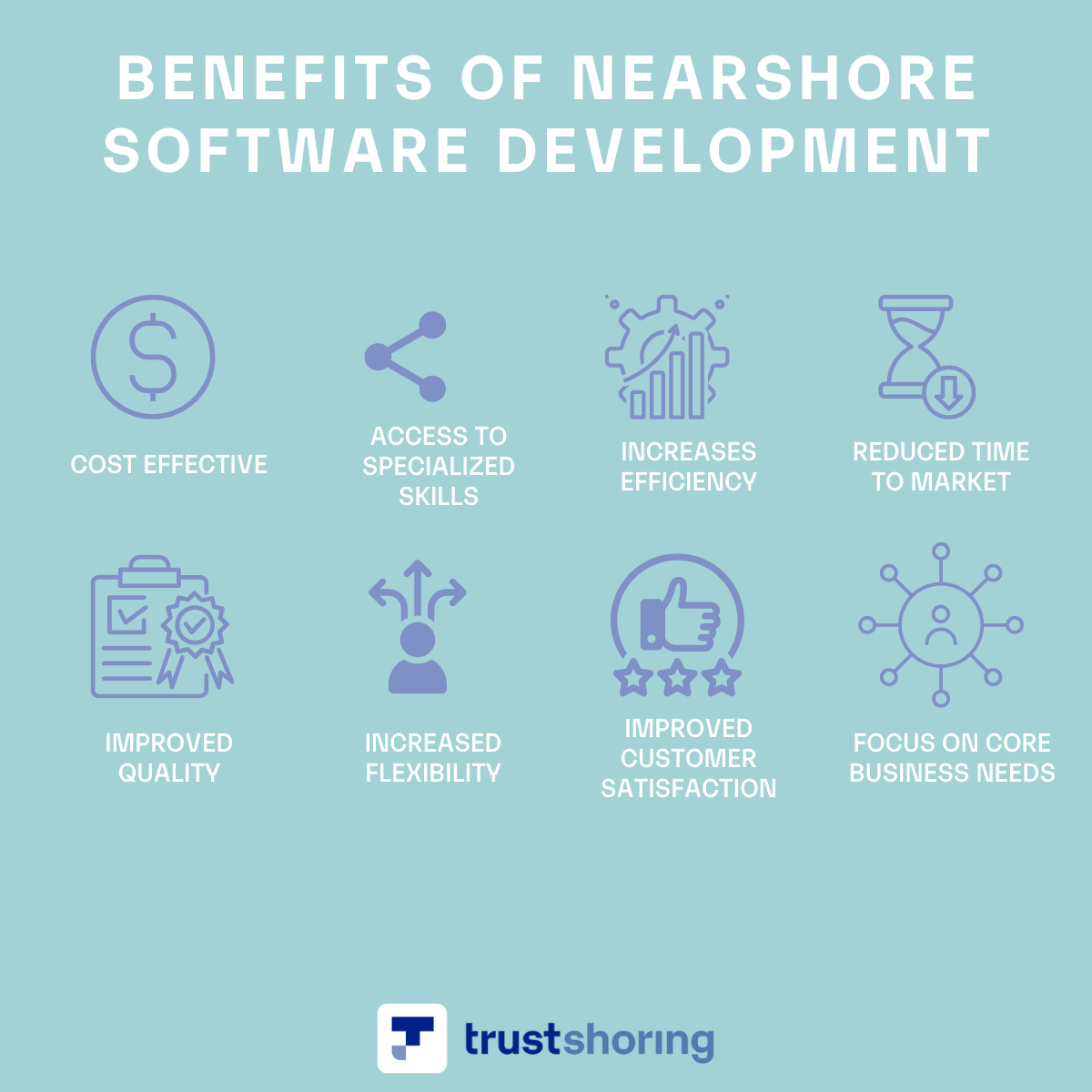Benefits of Nearshore Software Development