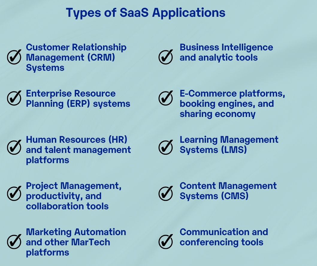 Types of SaaS Applications