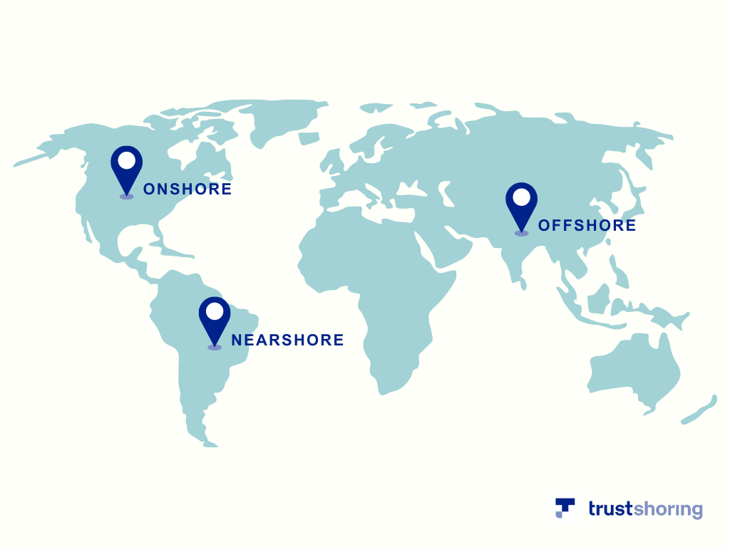 The difference between onshore, nearshore and offshore